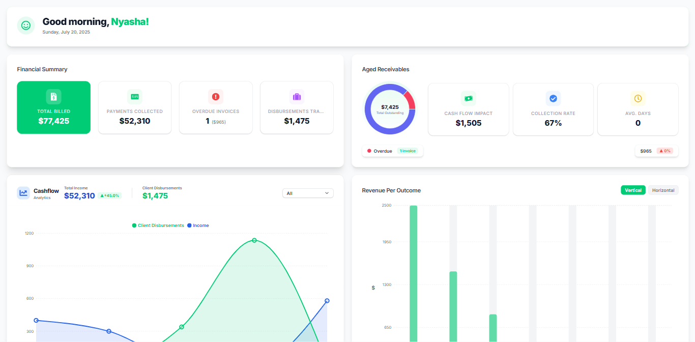LegalBill AI Dashboard Interface